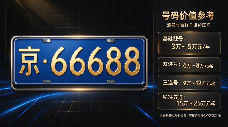 新能源车优势